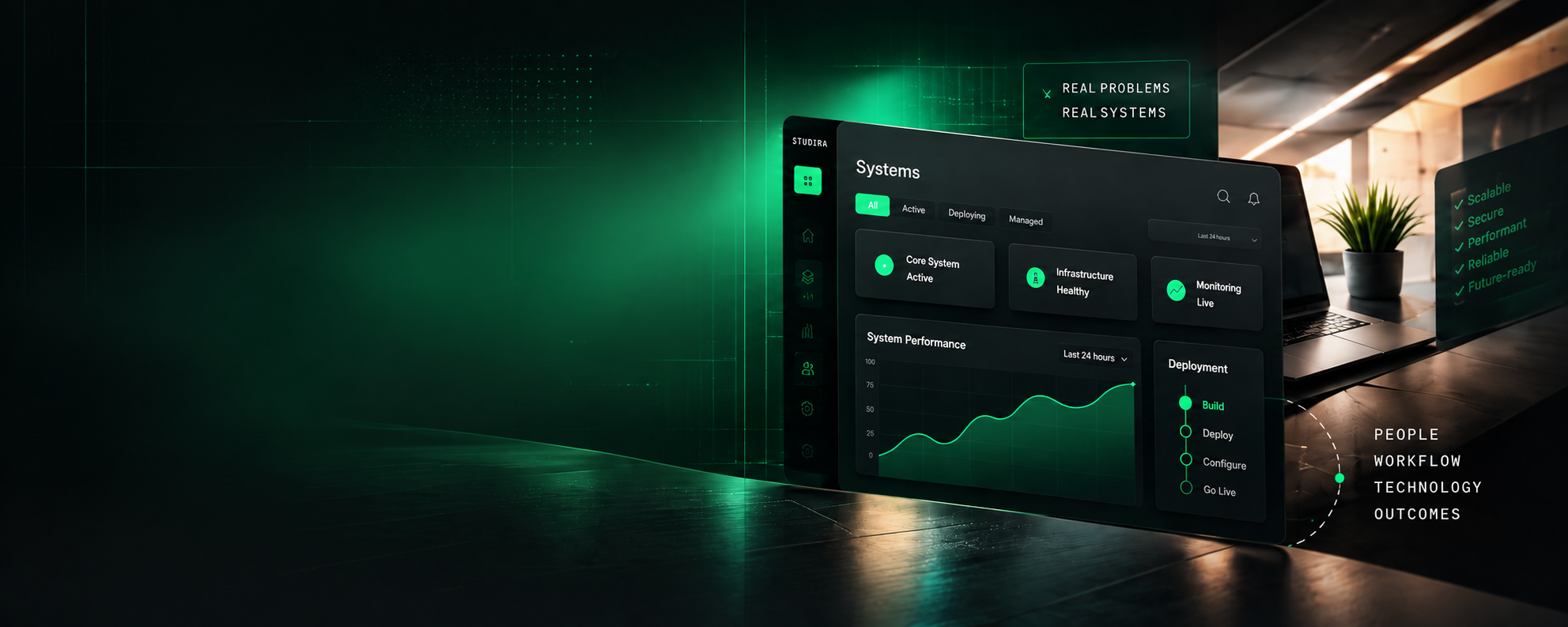 Studira technology systems dashboard in an operational environment, including workflow and outcomes visualization